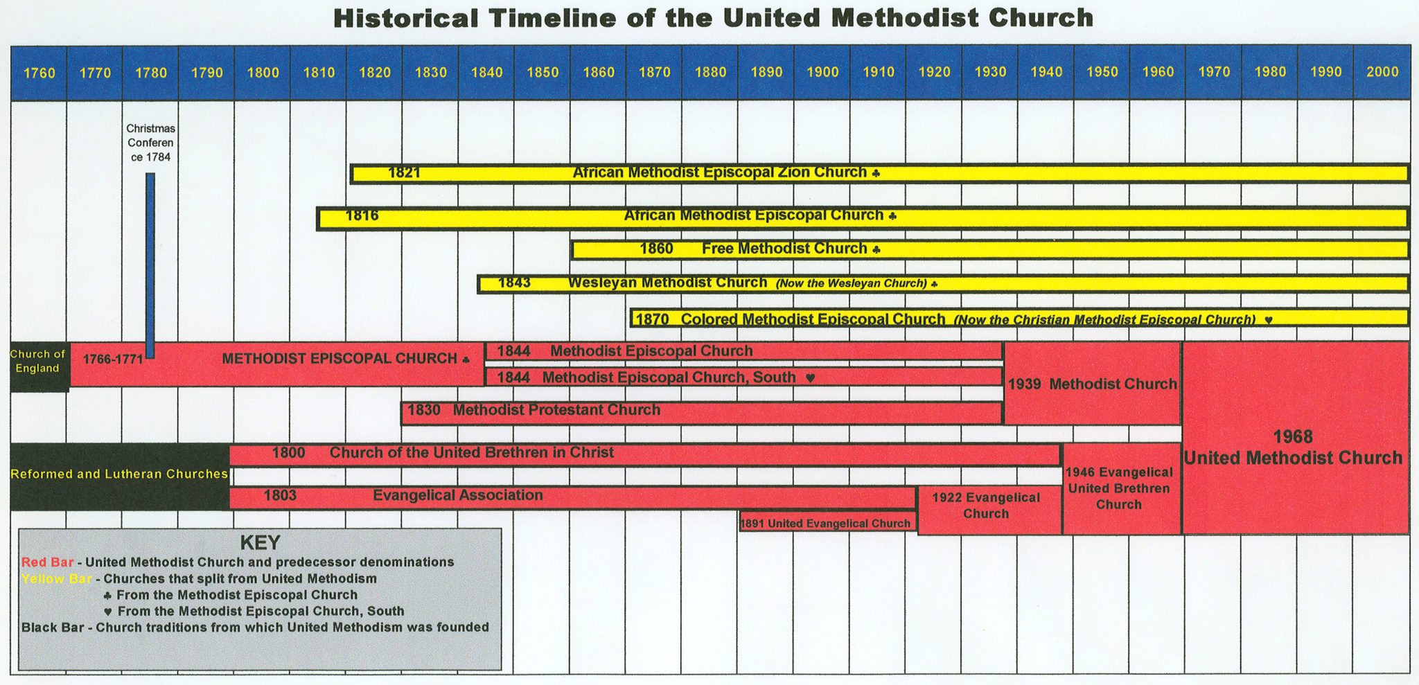 Twisted Roots History of Racism in the Methodist Church Algiers